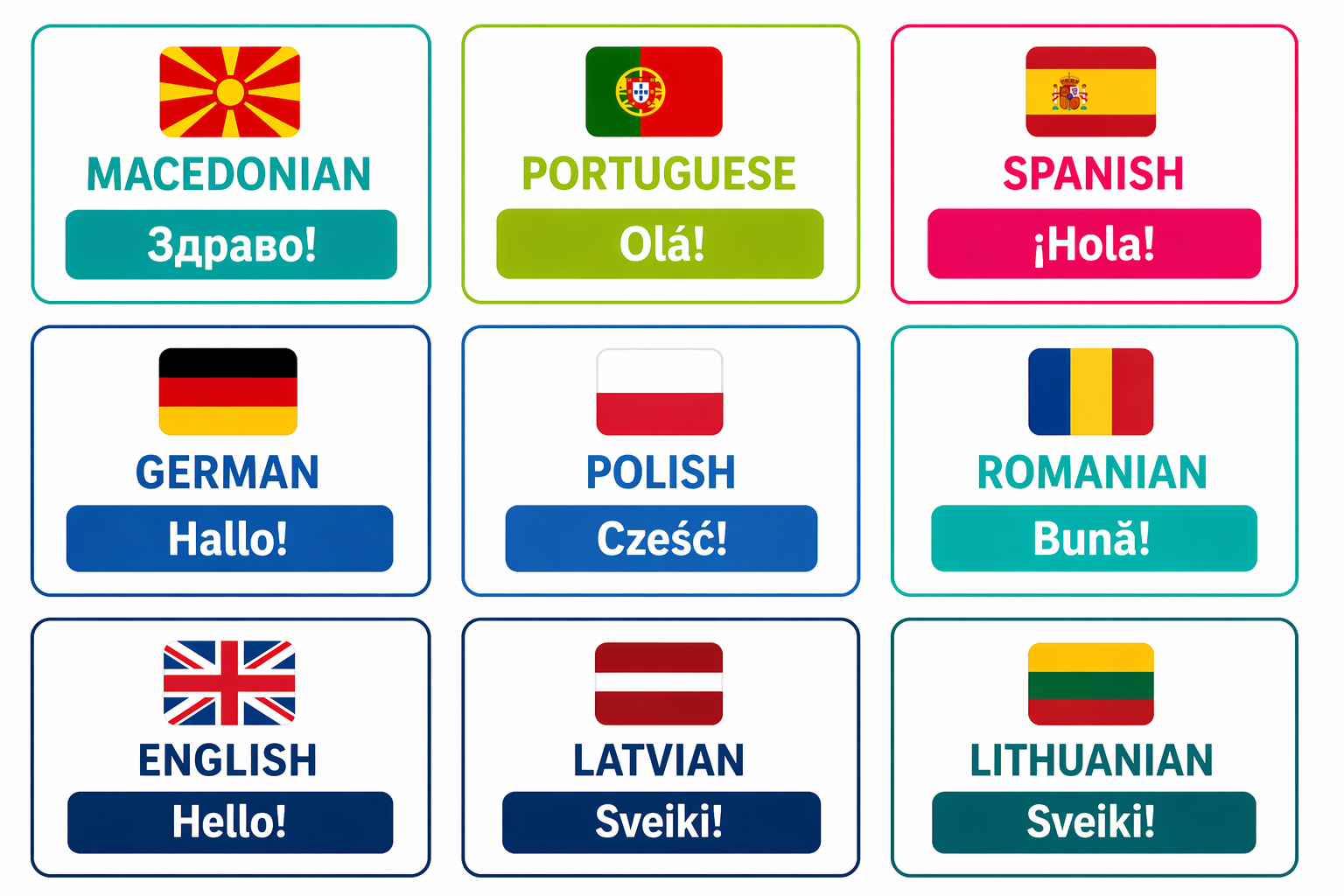 language
