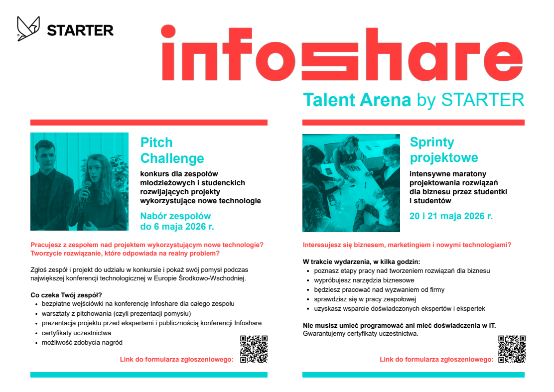 infoshare