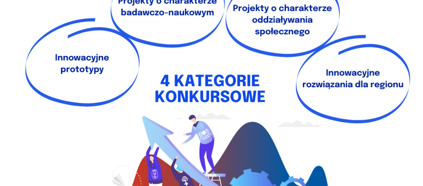 Plakat konkursowy